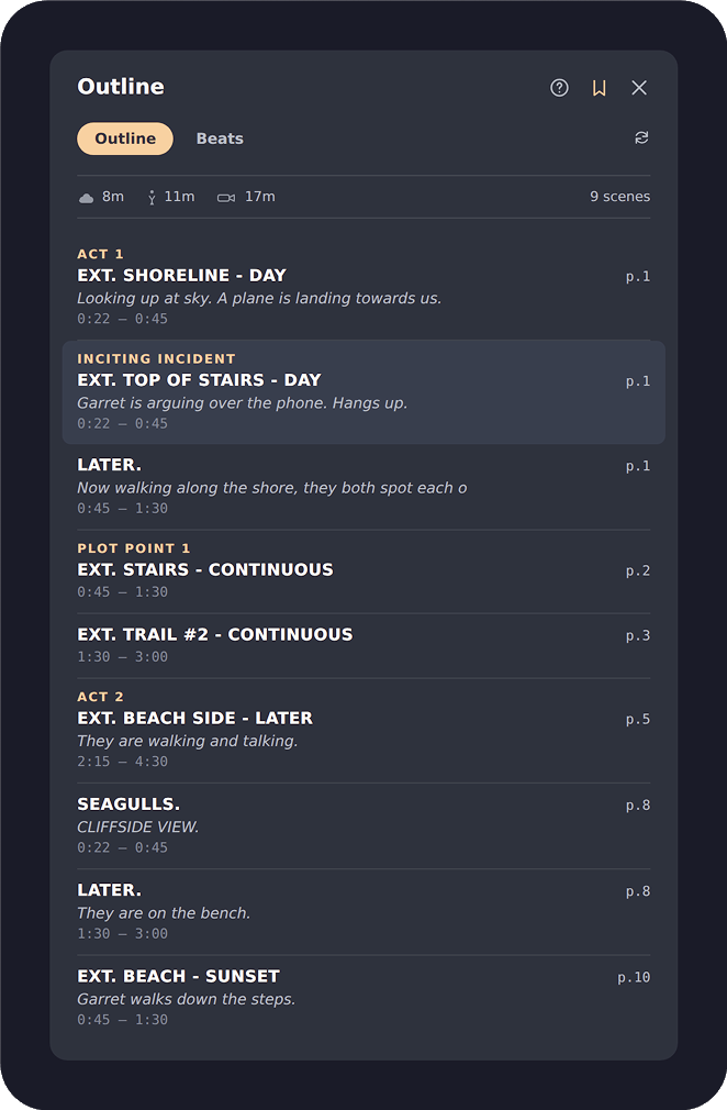 The Outline tab of Script Intelligence: act and plot-point markers (Act 1, Inciting Incident, Plot Point 1, Act 2) above scene headings, each with a synopsis line, page number, and estimated timing.